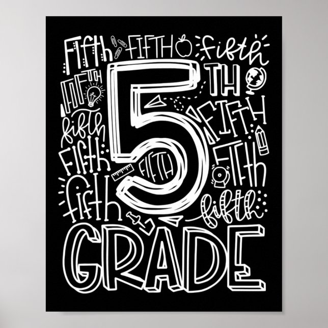 5:e klass typografiteam femte klass lärare Ck T Poster (Framsidan)