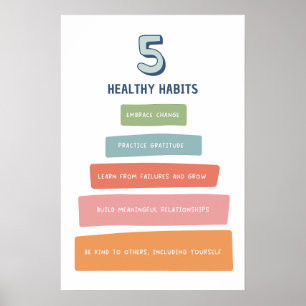 5 Friska livsmiljöer Bright Classroom Poster