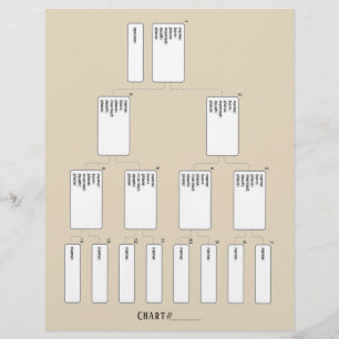 5 Generation Genealogy Pedigree Papprare Lakan