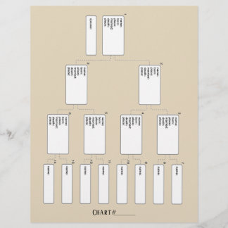 5 Generation Genealogy Pedigree Papprare Lakan