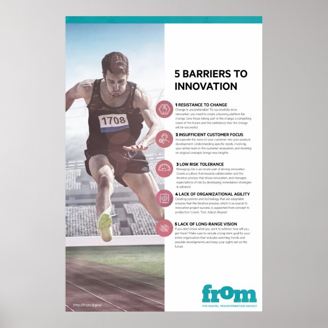 5 Hinder för Innovationsgrafik Poster (Framsidan)