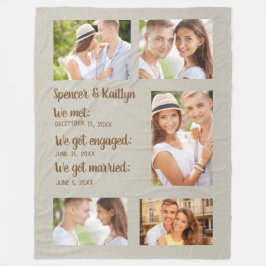 5 Photo Par Met Engine Married Fleecefilt