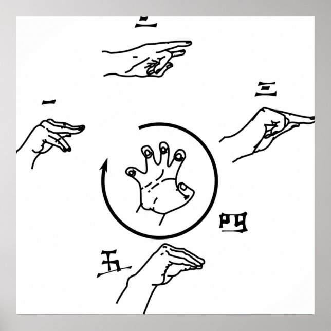 5 poäng Handflatan-teknik för explosion av hjärta Poster (Framsidan)