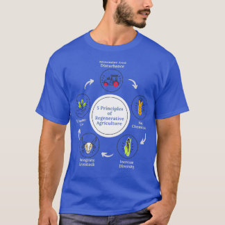 5 Principer för regenerativ Spara inom jordbruket T Shirt