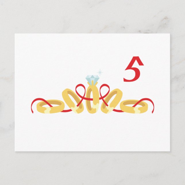 5 ringar vykort (Framsida)