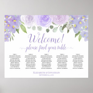 5 välkomstdiagram för Lavender-Blommigten i Bord Poster