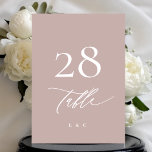 5 x 7 Enkel Elegant Rosa Bröllop Bordsnummer<br><div class="desc">***Denna design ingår i en matchande samling** _______________________ Denna designmall är fullt redigerbar/anpassade av kunden - klicka på personalisera ytterligare knapp om du vill flytta, lägga till, ta bort eller göra betydande ändringar i designen _____________________________________ *om du vill ha den Kontakta mig ___________________________________ om du har frågor om LEVERANS eller...</div>