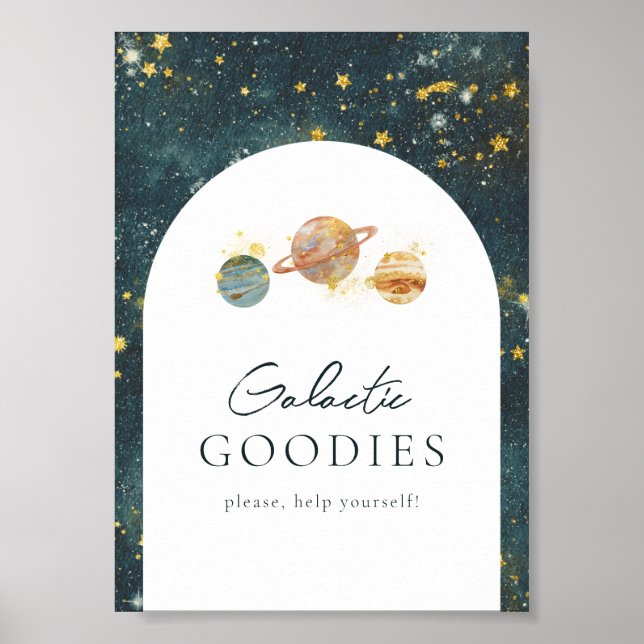 5 x 7 Redigerbart blanksteg Party-tecken Poster (Framsidan)