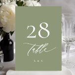 5 x 7 Sage Grönt Modern Calligraphy-Bordsnummer<br><div class="desc">***Denna design ingår i en matchande samling** _______________________ Denna designmall är fullt redigerbar/anpassade av kunden - klicka på personalisera ytterligare knapp om du vill flytta, lägga till, ta bort eller göra betydande ändringar i designen _____________________________________ *om du vill ha den Kontakta mig ___________________________________ om du har frågor om LEVERANS eller...</div>