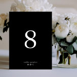 5 x 7 svarta vita, minimalistiska moderna Bordsnum<br><div class="desc">***Denna design ingår i en matchande samling** _______________________ Denna designmall är fullt redigerbar/anpassade av kunden - klicka på personalisera ytterligare knapp om du vill flytta, lägga till, ta bort eller göra betydande ändringar i designen _____________________________________ *om du vill ha den Kontakta mig ___________________________________ om du har frågor om LEVERANS eller...</div>