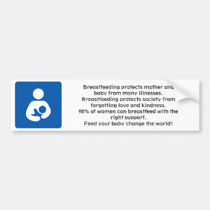 600px-Breastfeeding-icon-med.svg, ... - Anpassad Bildekal