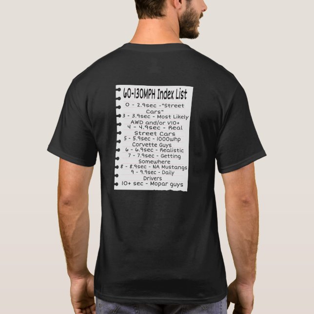 60-130-hastighetsindexlista t shirt (Baksida)