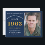 60:e födelsedagen 1963 Namn Photo Blue Guld Inbjudningar<br><div class="desc">För dem som firar sin födelsedag har vi det idealiska födelsedagsfest inbjudan med möjlighet att lägga till ett foto. Den blå bakgrunden med vit och guld typografisk design är enkel och ändå elegant. Anpassa enkelt texten för den här födelsedagspresenten med hjälp av den mall som tillhandahålls. Sök i butiken efter...</div>