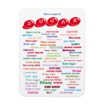 60 Namn av sockermagnet