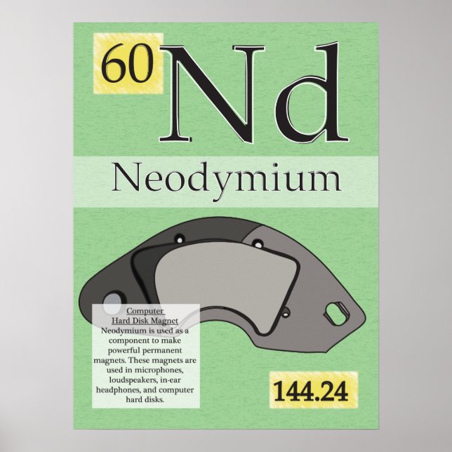 60. Neodymium (NL) Periodiska Bord i Inslag Poster (Framsidan)