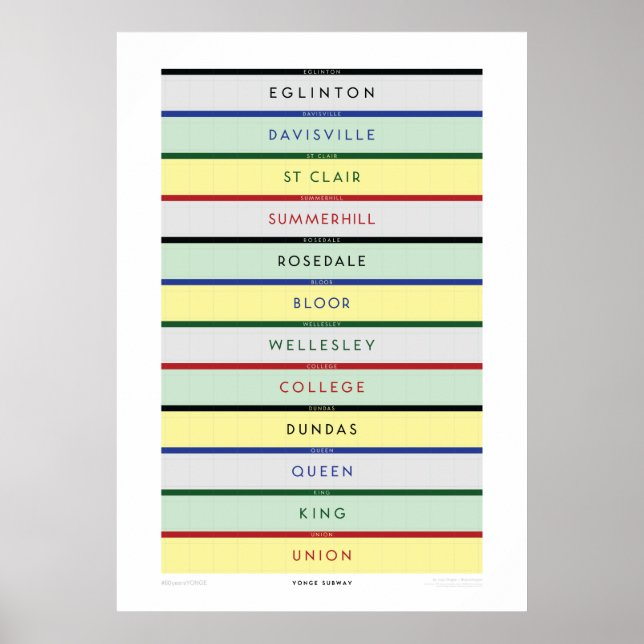 #60 YearsYonge Typography och Färg Poster (Framsidan)