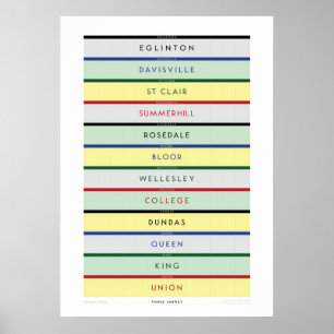 #60YearsYonge-typografi och färg Poster