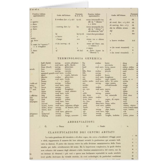 6364 Förklarad Sverige, Norge Hälsningskort (Framsidan)