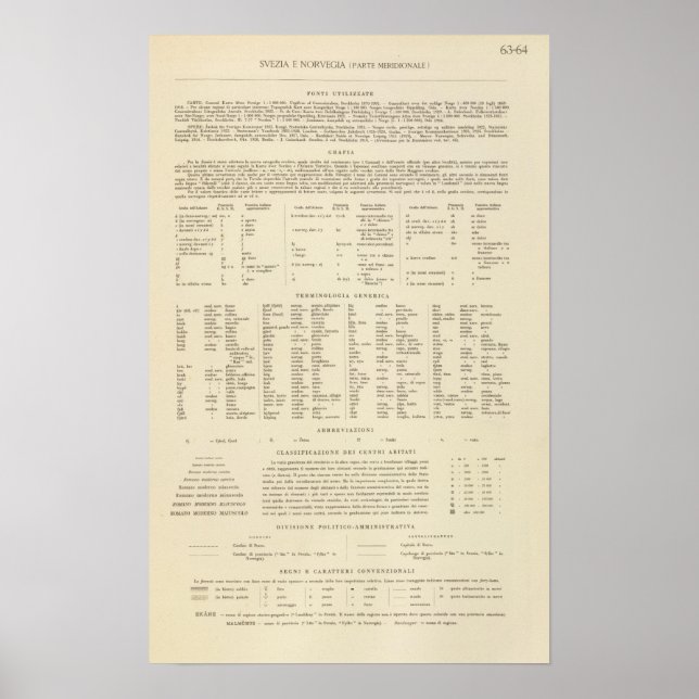 6364 Förklarad Sverige, Norge Poster (Framsidan)