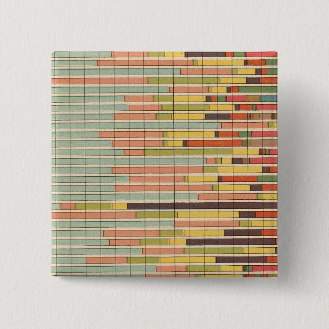 64 Andel som är ledande medborgare efter städer Knapp (Framsida)