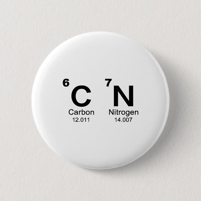 67 Funny Meme Six Seven Science Periodic Table Che Knapp (Framsida)