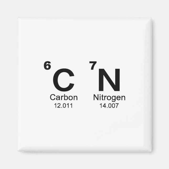 67 Funny Meme Six Seven Science Periodic Table Che Magnet (Framsidan)