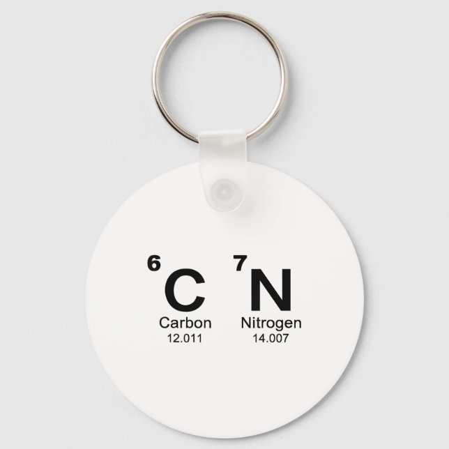 67 Funny Meme Six Seven Science Periodic Table Che Nyckelring (Framsida)