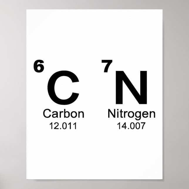 67 Funny Meme Six Seven Science Periodic Table Che Poster (Framsidan)
