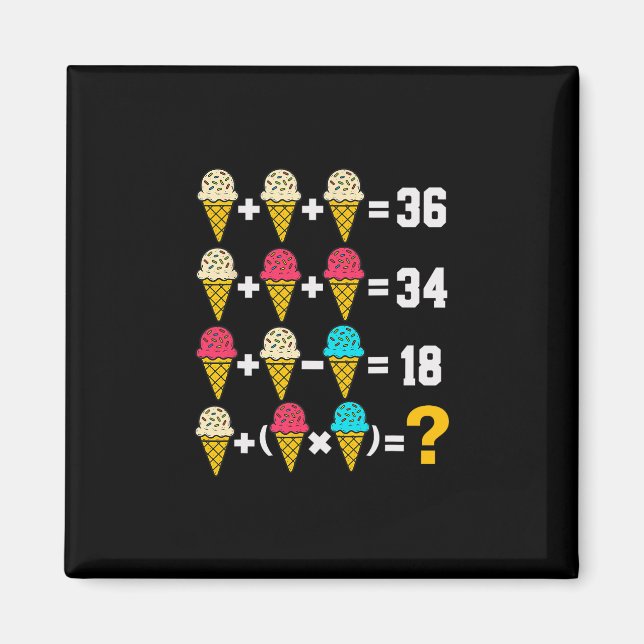 67 Glass Is Strömmande Meme Ordning För Matematik  Magnet (Framsidan)
