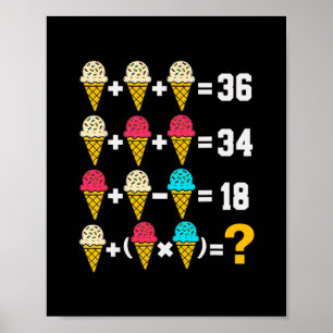67 Glass Strömmar Meme Ordning För Matematikoperat Poster