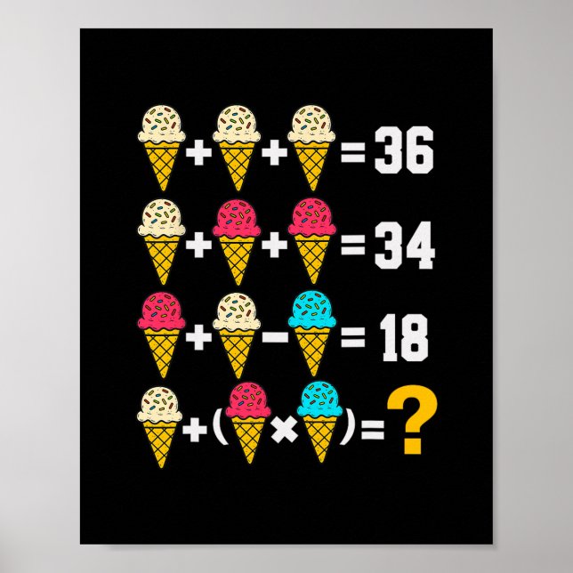 67 Glass Strömmar Meme Ordning För Matematikoperat Poster (Framsidan)