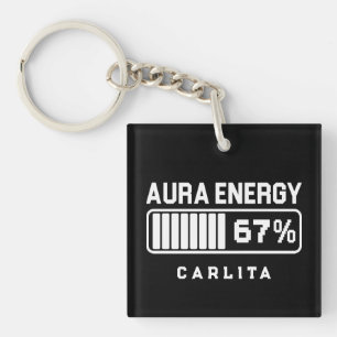 67 Lönsam membran Aura Energy vid 67 67 Sju membra
