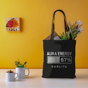 67 Lönsam membran Aura Energy vid 67 67 Sju membra Tygkasse