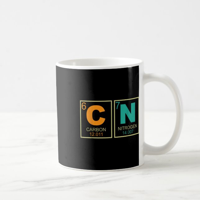 67 Människor rolig lärare vetenskap periodiska sys Kaffemugg (Höger)