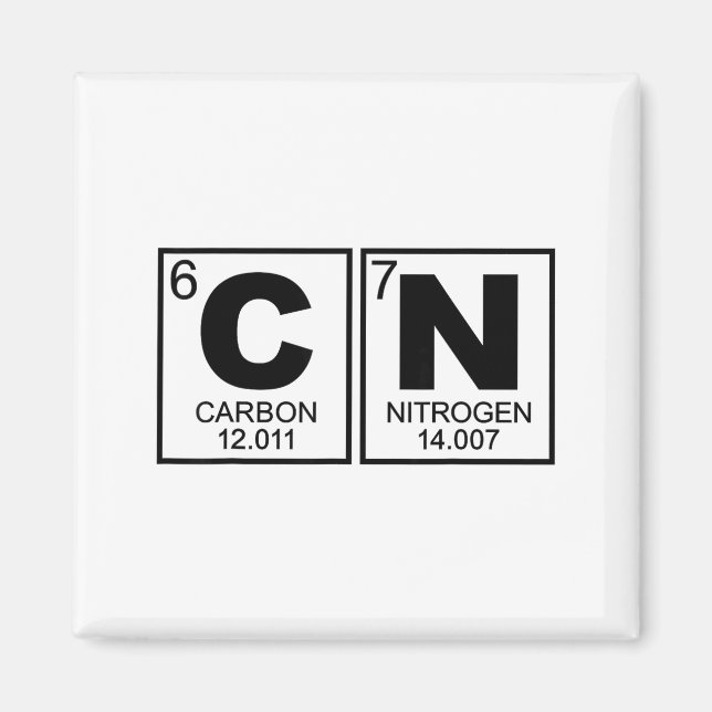 67 Meme Funny Science Teacher Periodic Table Retro Magnet (Framsidan)