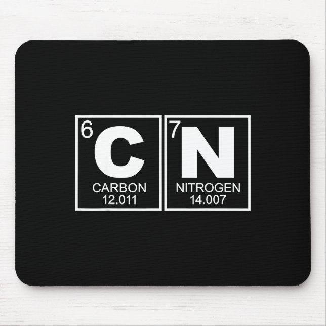 67 Meme Funny Science Teacher Periodic Table Retro Musmatta (Framsidan)