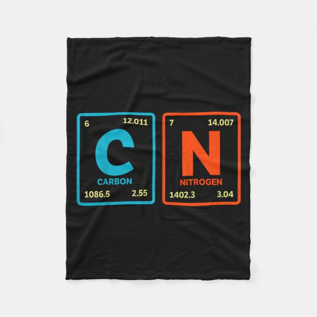 67 Meme Funny Teacher Science Periodic Table Retro Fleecefilt (Framsidan)