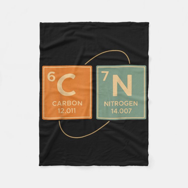 67 Meme Funny Teacher Science Periodic Table Retro Fleecefilt (Framsidan)