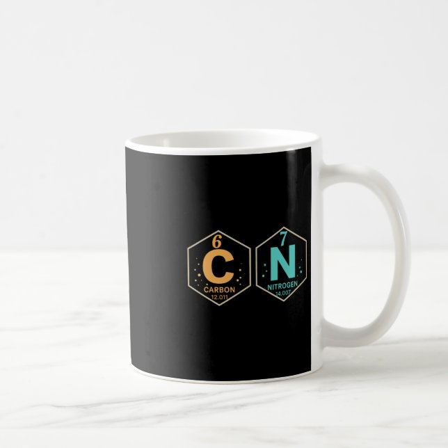 67 Meme Funny Teacher Science Periodic Table Retro Kaffemugg (Höger)