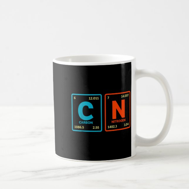 67 Meme Funny Teacher Science Periodic Table Retro Kaffemugg (Höger)