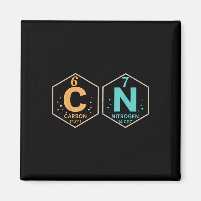 67 Meme Funny Teacher Science Periodic Table Retro Magnet (Framsidan)