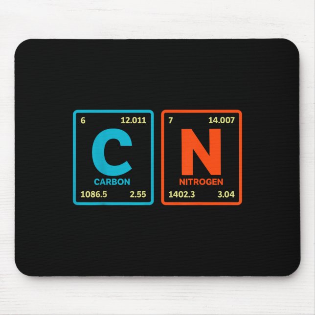67 Meme Funny Teacher Science Periodic Table Retro Musmatta (Framsidan)