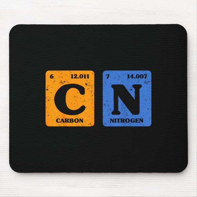 67 Meme Funny Teacher Science Periodic Table Retro Musmatta (Framsidan)
