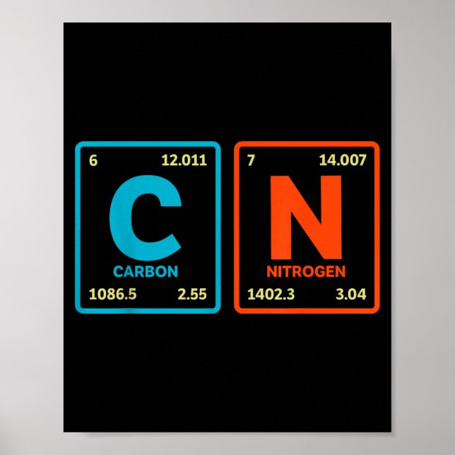 67 Meme Funny Teacher Science Periodic Table Retro Poster (Framsidan)