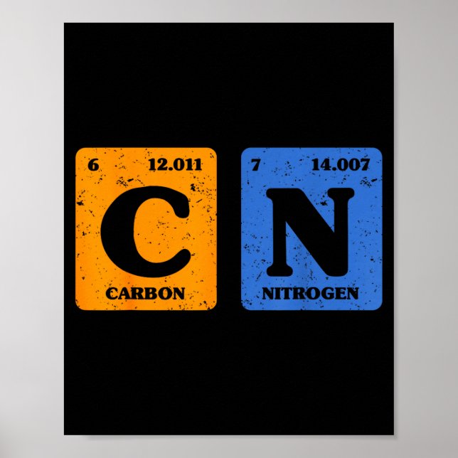 67 Meme Funny Teacher Science Periodic Table Retro Poster (Framsidan)