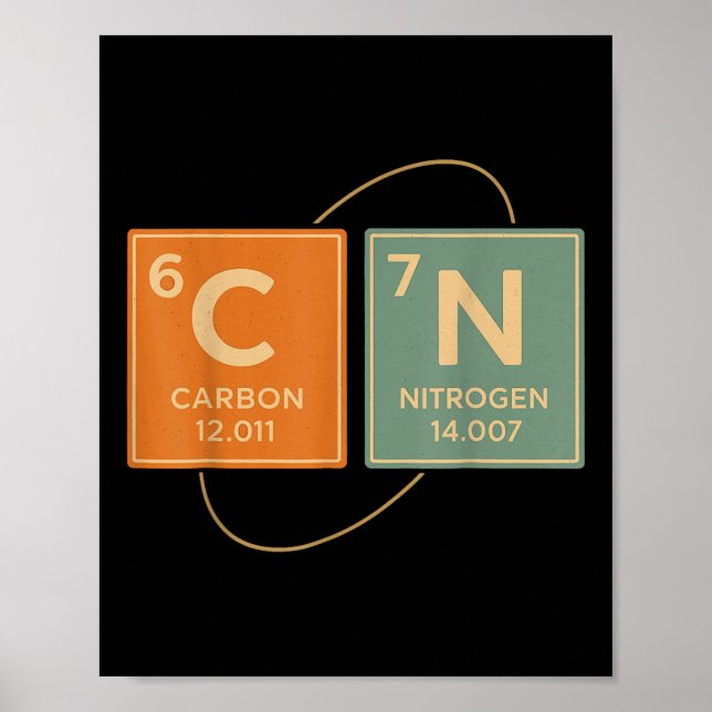67 Meme Funny Teacher Science Periodic Table Retro Poster (Framsidan)