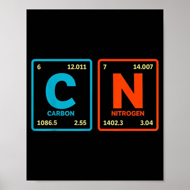 67 Meme Funny Teacher Science Periodic Table Retro Poster (Framsidan)