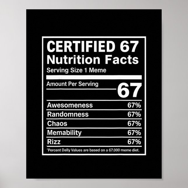 67 Meme Näringsfakta Roligt - Six Seven Gen Alph Poster (Framsidan)