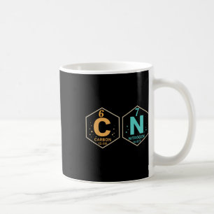 67 Meme Rolig Lärare Vetenskap Periodiska Systemet Kaffemugg