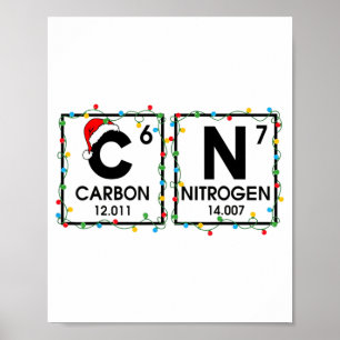 67 Mème Rolig Lärare Vetenskap Periodiska Systemet Poster